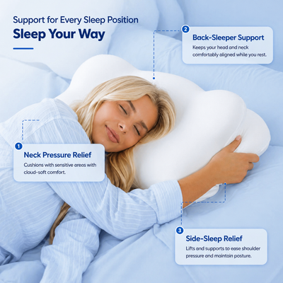 SleepCloud™ Ergonomic Cloud Pillow