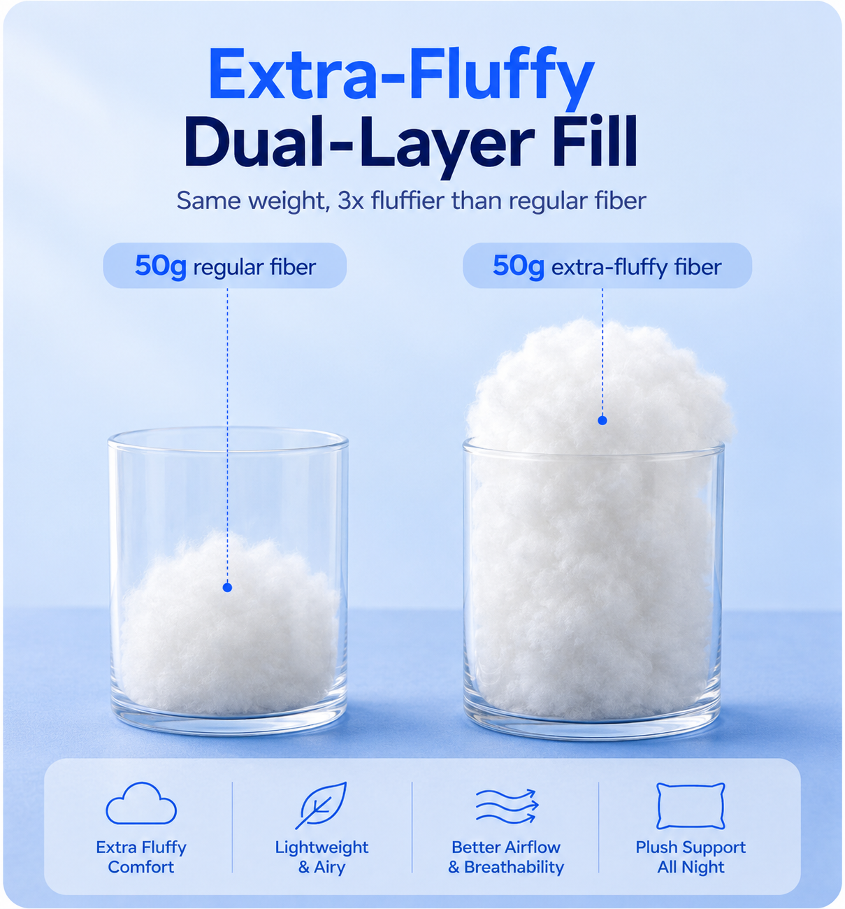 SleepCloud™ DreamPuff Pillow