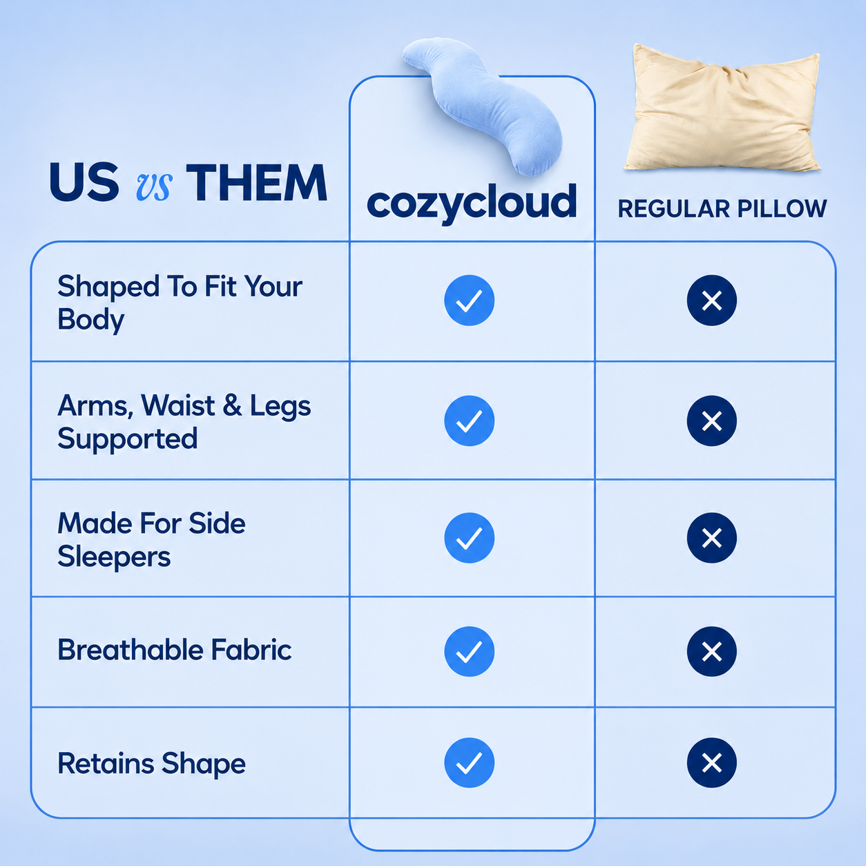 SleepCloud™ Cozy Cloud Body Pillow